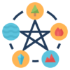 fengshui
